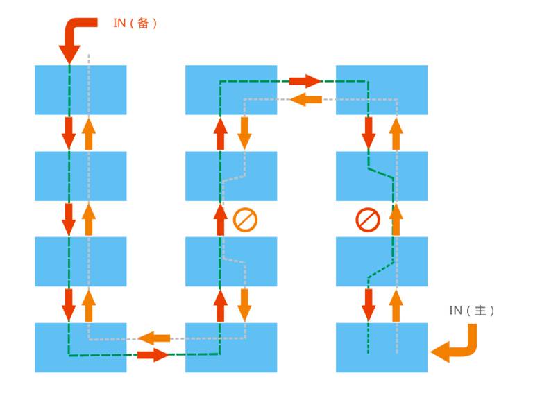 LED顯示屏,室內(nèi)全彩LED,戶外LED顯示屏,LED顯示屏供應(yīng)商,戶外彩色LED顯示屏,LED顯示屏生產(chǎn)廠家,高密度LED全彩顯示屏,湖南LED顯示屏,湖南室內(nèi)全彩LED LED顯示屏,室內(nèi)全彩LED,戶外LED顯示屏,LED顯示屏供應(yīng)商,戶外彩色LED顯示屏,LED顯示屏生產(chǎn)廠家,高密度LED全彩顯示屏,湖南LED顯示屏,湖南室內(nèi)全彩LED