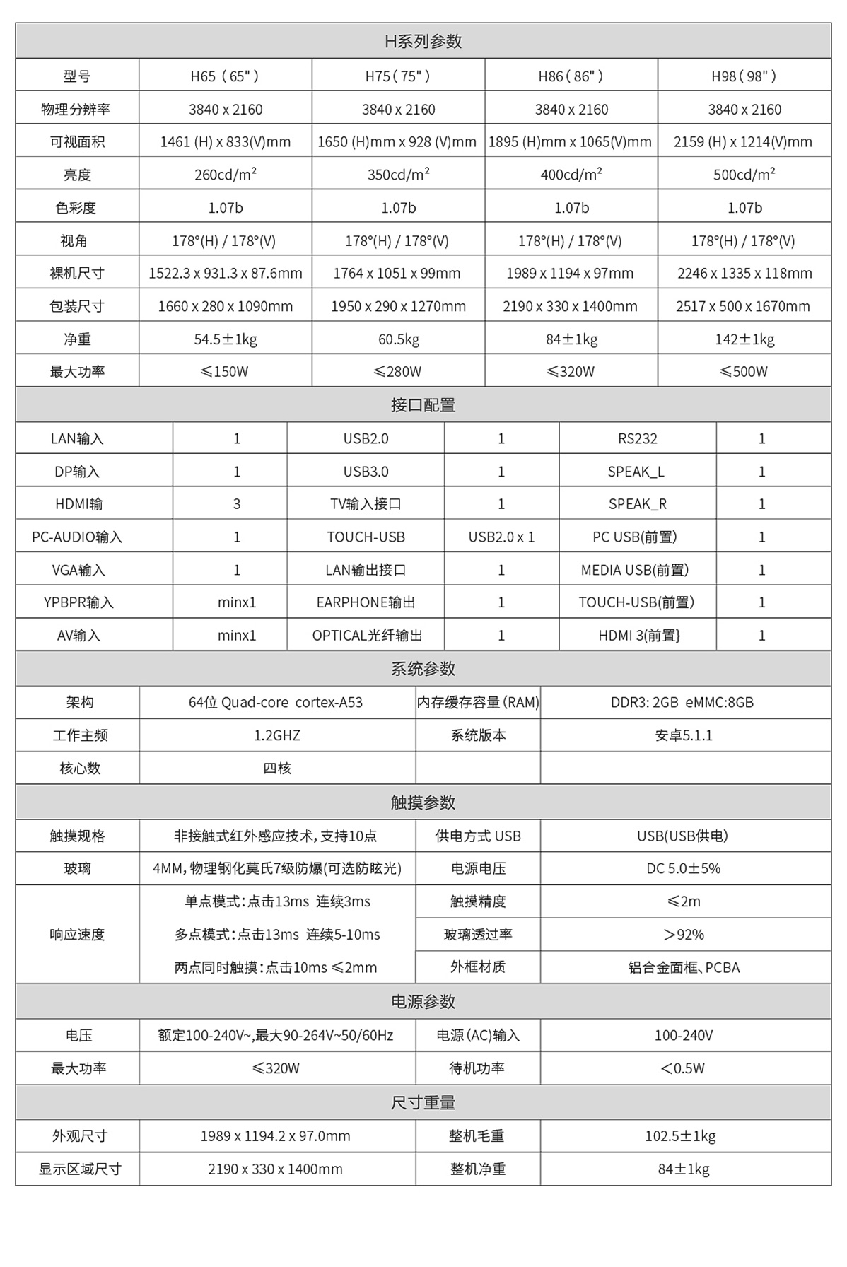 LED顯示屏,室內(nèi)全彩LED,戶外LED顯示屏,LED顯示屏供應(yīng)商,戶外彩色LED顯示屏,LED顯示屏生產(chǎn)廠家,高密度LED全彩顯示屏,湖南LED顯示屏,湖南室內(nèi)全彩LED LED顯示屏,室內(nèi)全彩LED,戶外LED顯示屏,LED顯示屏供應(yīng)商,戶外彩色LED顯示屏,LED顯示屏生產(chǎn)廠家,高密度LED全彩顯示屏,湖南LED顯示屏,湖南室內(nèi)全彩LED